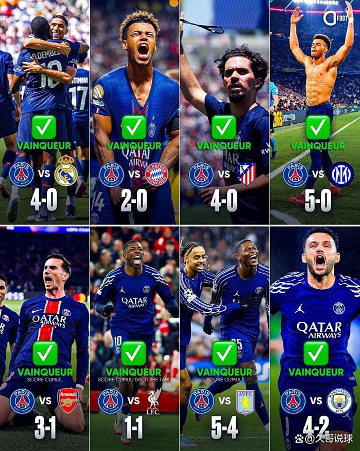 巴黎圣日耳曼横扫对手,晋级欧冠四强了吗